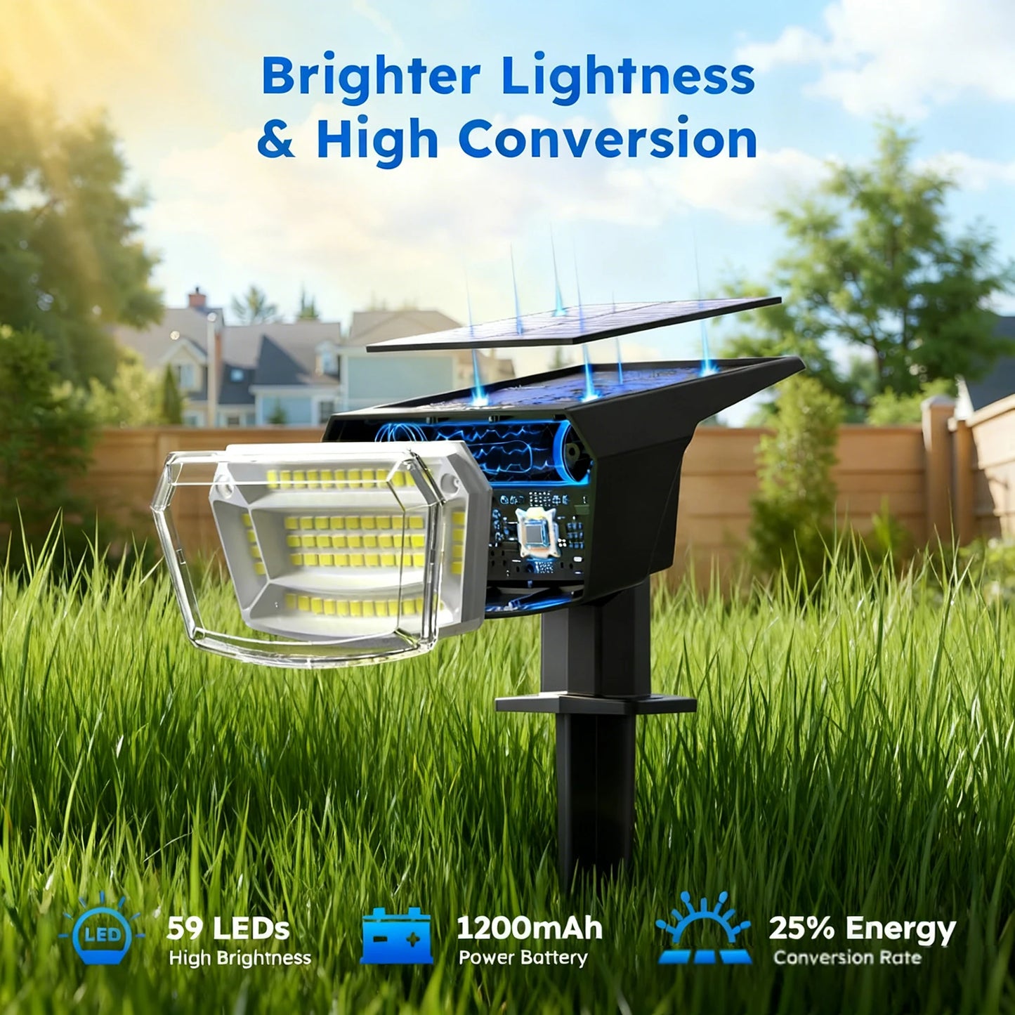 59/72 LED Solar Lights Outdoor Waterproof IP65 3 Lighting Modes Solar Powered Landscape Spot Lights For Outside Yard Decor